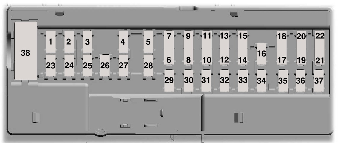 Ford F-150 (2021 – 2022) FIG-4