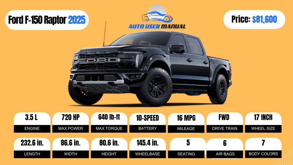 F 150 Raptor R Price Ford F-150 Raptor 2025 Review, Specs, Price and Mileage (Brochure ...