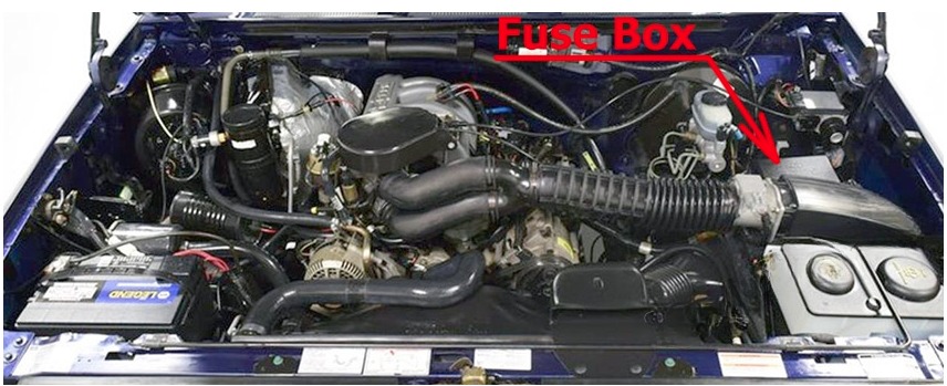 Ford F-250 (1992 – 1997) fig-3
