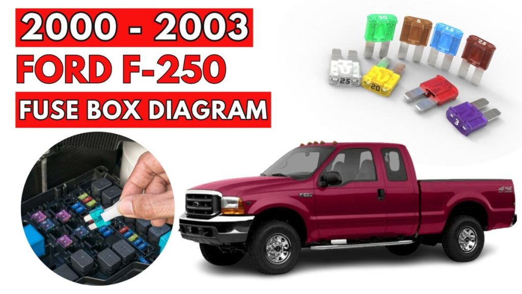 Ford F-250 (2000 – 2003) fig-1