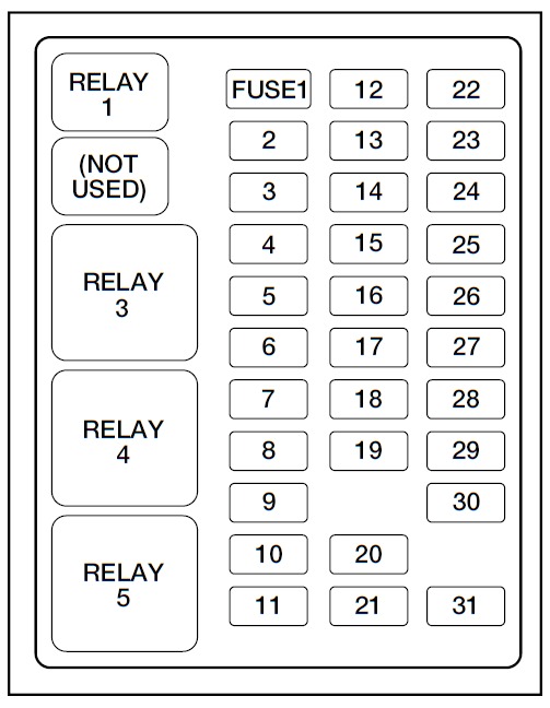Ford F-250 (2000 – 2003) fig-3