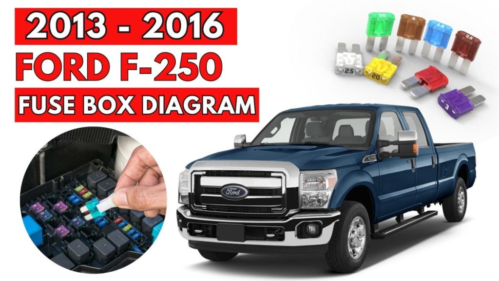 Ford F-250 (2013 – 2016) featured