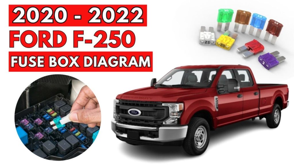 Ford F-250 (2020 – 2022) FEATU5RED
