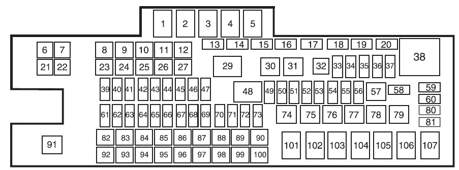 Ford F-250 Fuse Box Guide (2008–2012) fig-6
