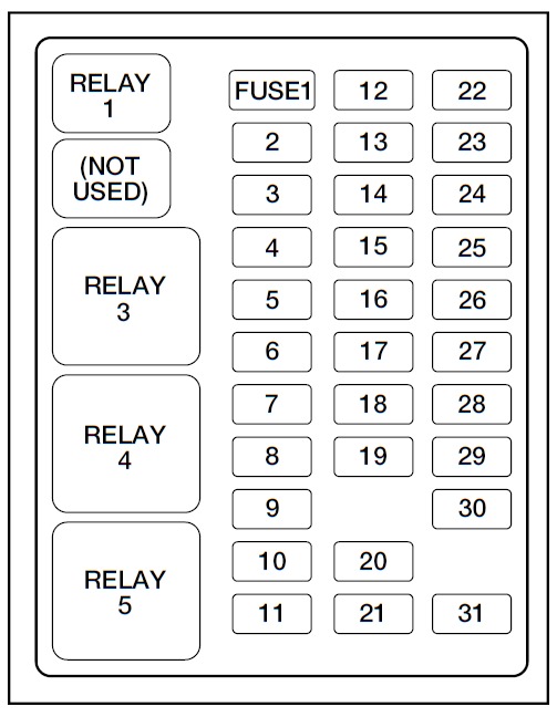 Ford F-350 (2000 – 2003) fig-3