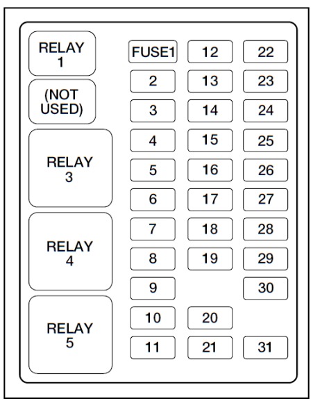 Ford F-450 (2000 – 2003) fig-3