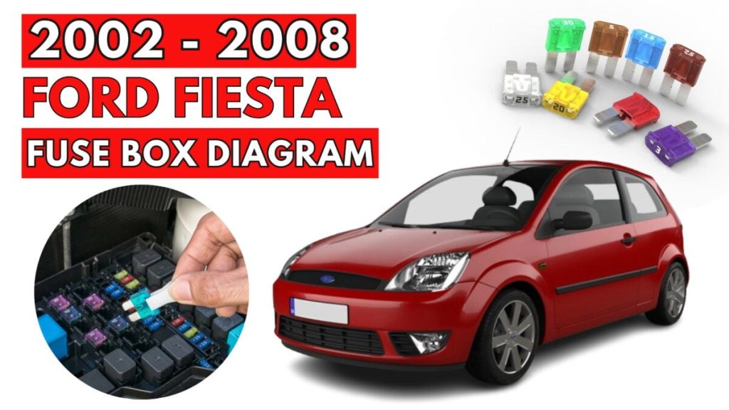 Ford Fiesta (2002 – 2008) featured