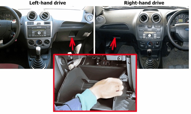 Ford Fiesta (2002 – 2008) fig-1