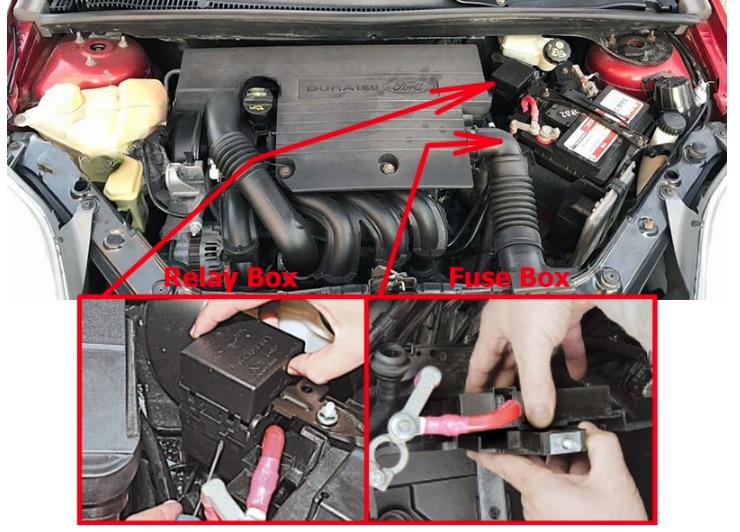 Ford Fiesta (2002 – 2008) fig-2