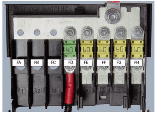 Ford Fiesta (2002 – 2008) fig-4