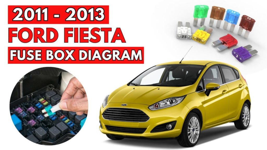 Ford Fiesta (2011 – 2013) featured