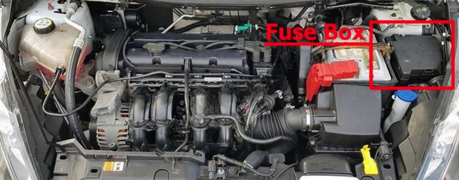 Ford Fiesta (2011 – 2013) fig-2