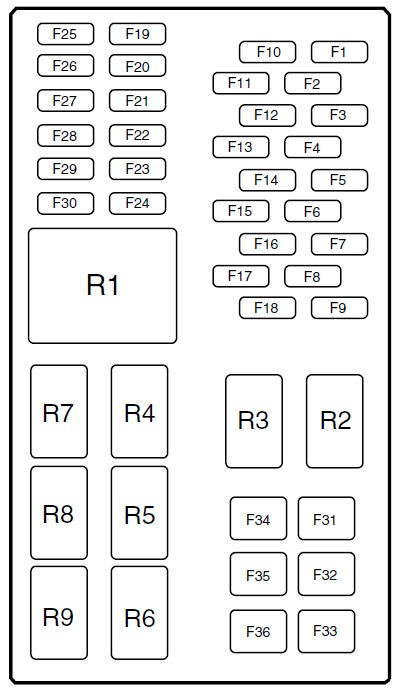 Ford Fiesta (2011 – 2013) fig-3