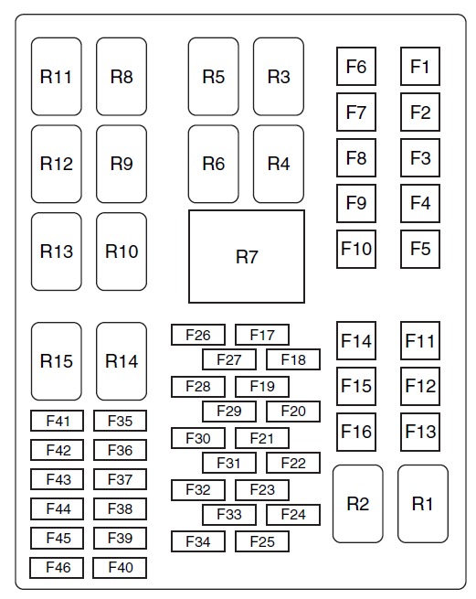 Ford Fiesta (2011 – 2013) fig-5