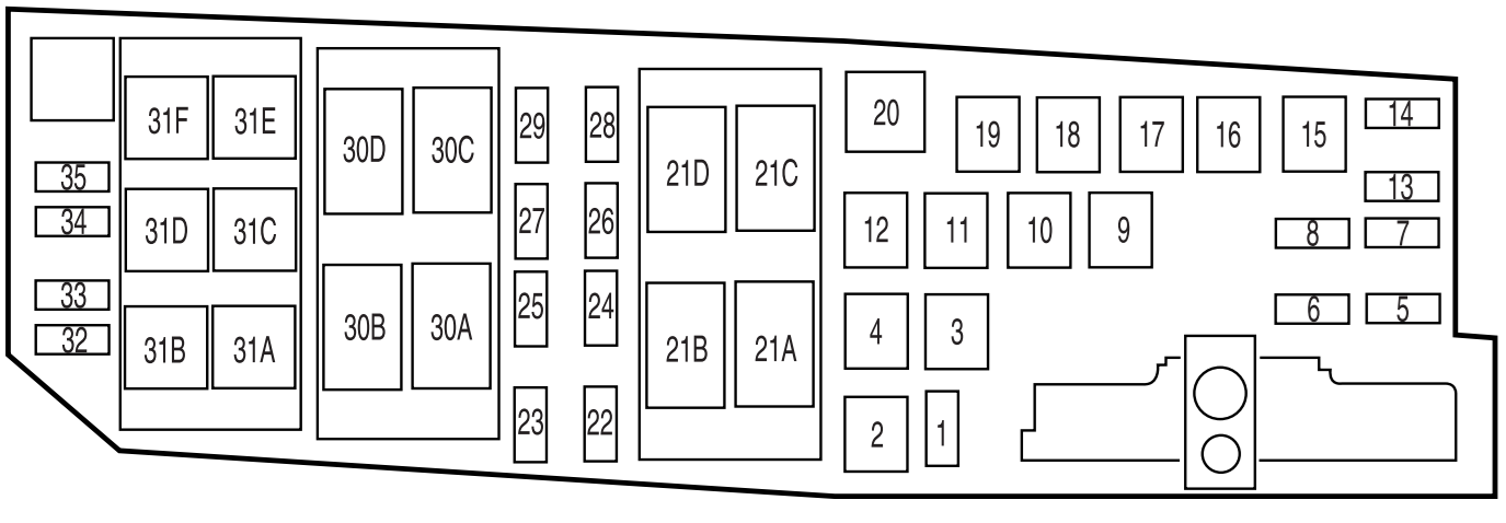 Ford Focus (2008 to 2009, 2011) fuse diagram
