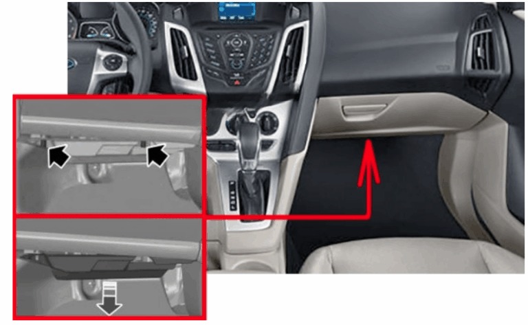 Ford Focus (2015 – 2018) FIG-1
