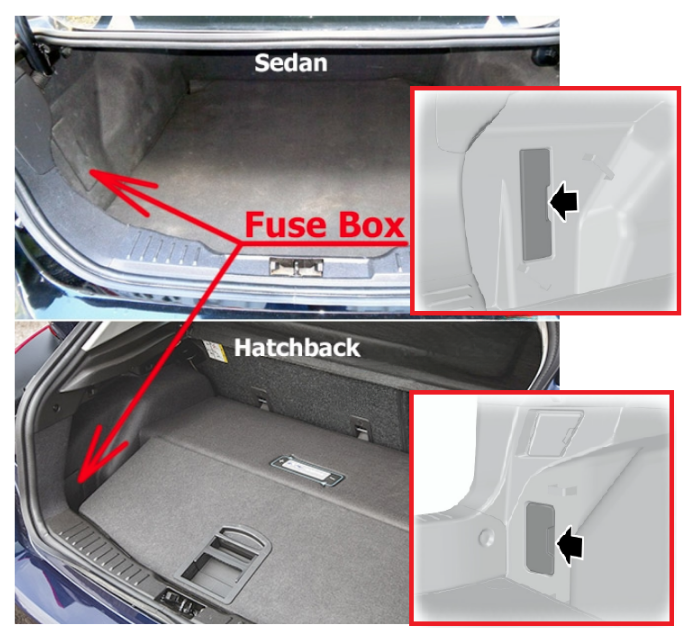 Ford Focus (2015 – 2018) FIG-3