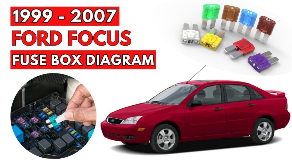 Ford Focus Fuse Box Location and Diagrams User Guide (1999 - 2007) Featured