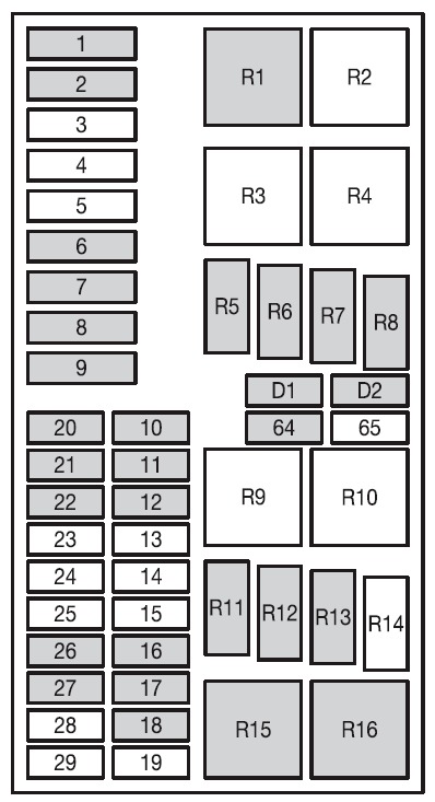 Ford Focus Fuse Box Location and Diagrams User Guide (1999 - 2007) Fig 11