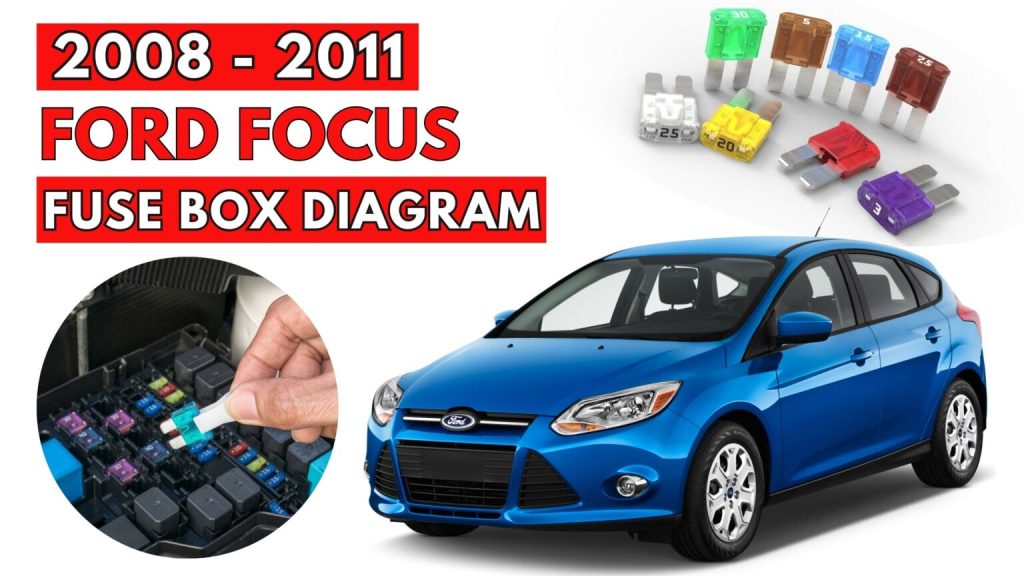 Ford Focus Fuse Box Location and Diagrams User Guide (2008 - 2011) Featured