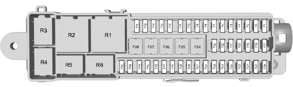 Ford Focus Fuse Box Location and Diagrams User Guide (2008 - 2011) Fig 10