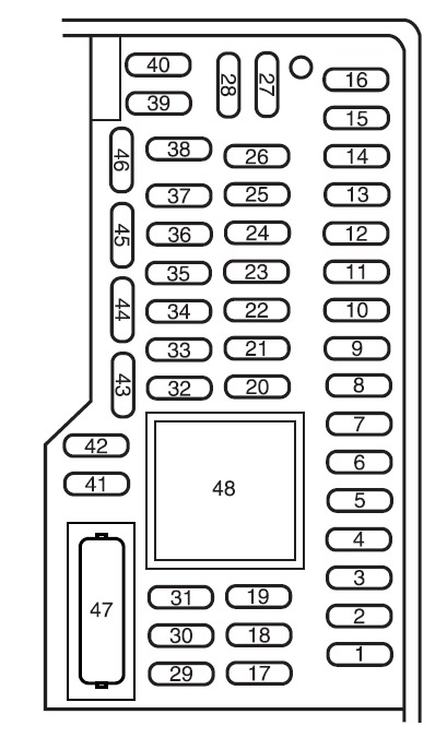 Ford Focus Fuse Box Location and Diagrams User Guide (2008 - 2011) Fig 5