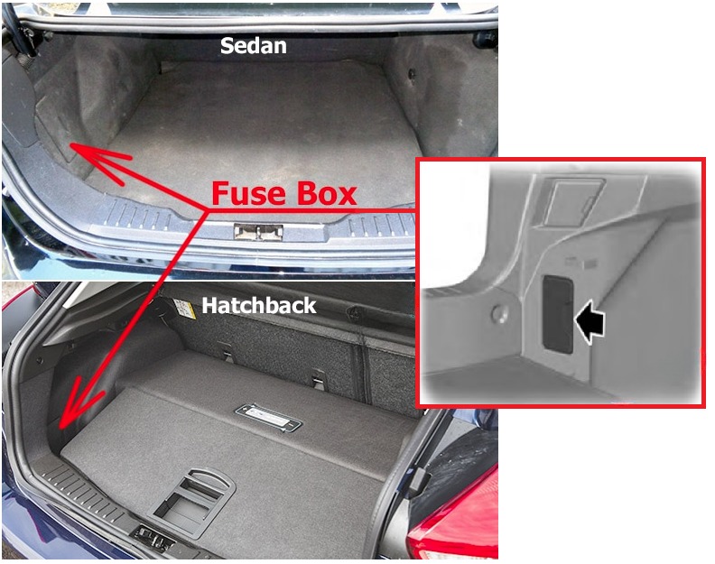 Ford Focus Fuse Box Location and Diagrams User Guide (2012 - 2014) Fig 3