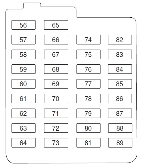 Ford Focus Fuse Box Location and Diagrams User Guide (2012 - 2014) Fig 4
