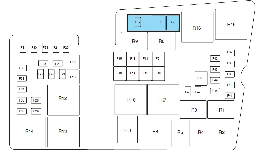 Ford Focus Fuse Box Location and Diagrams User Guide (2012 - 2014) Fig 5