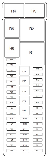 Ford Focus Fuse Box Location and Diagrams User Guide (2012 - 2014) Fig 7