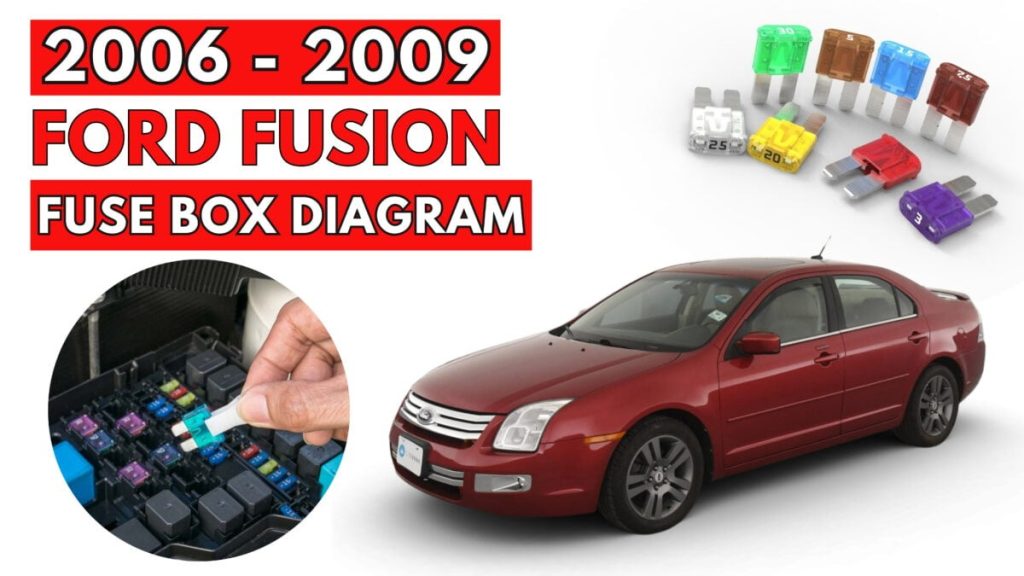 Ford Fusion (2006 – 2009) featured