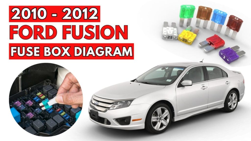 Ford Fusion (2010 – 2012) featured