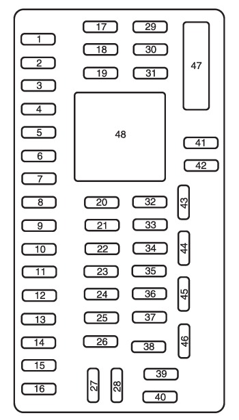 Ford Fusion (2010 – 2012) fig-3