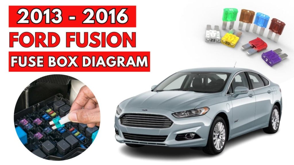 Ford Fusion (2013 – 2016) FEATURED