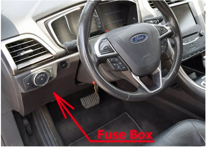 Ford Fusion (2017 – 2020) fig-1