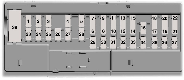 Ford Fusion (2017 – 2020) fig-4