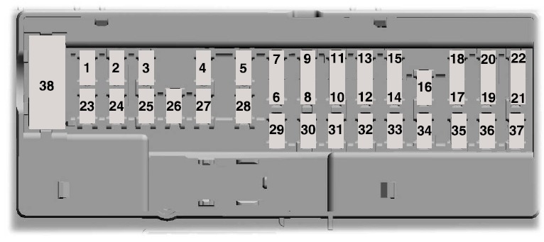 Ford Fusion (2017 – 2020) fig-5