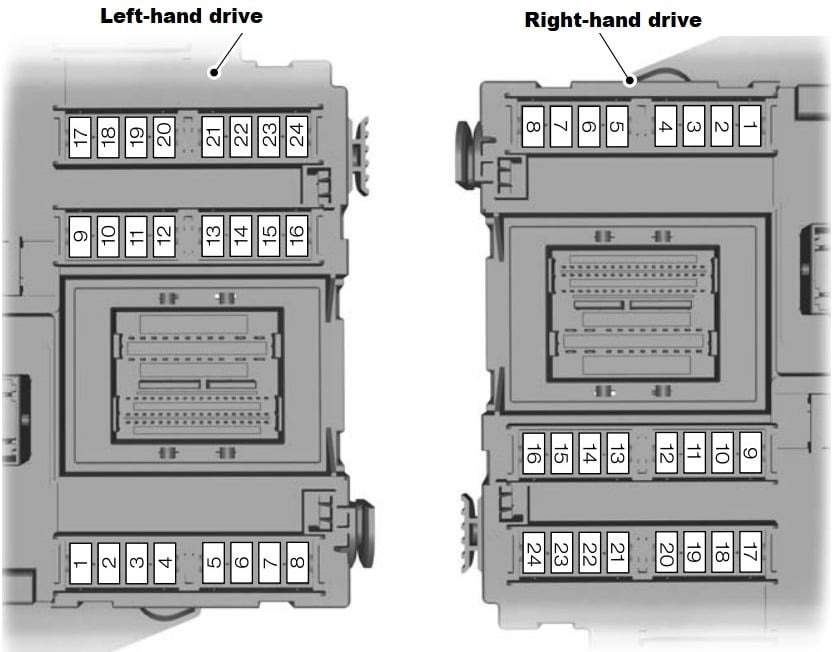 Ford Mondeo (2010 – 2014) FIG-2