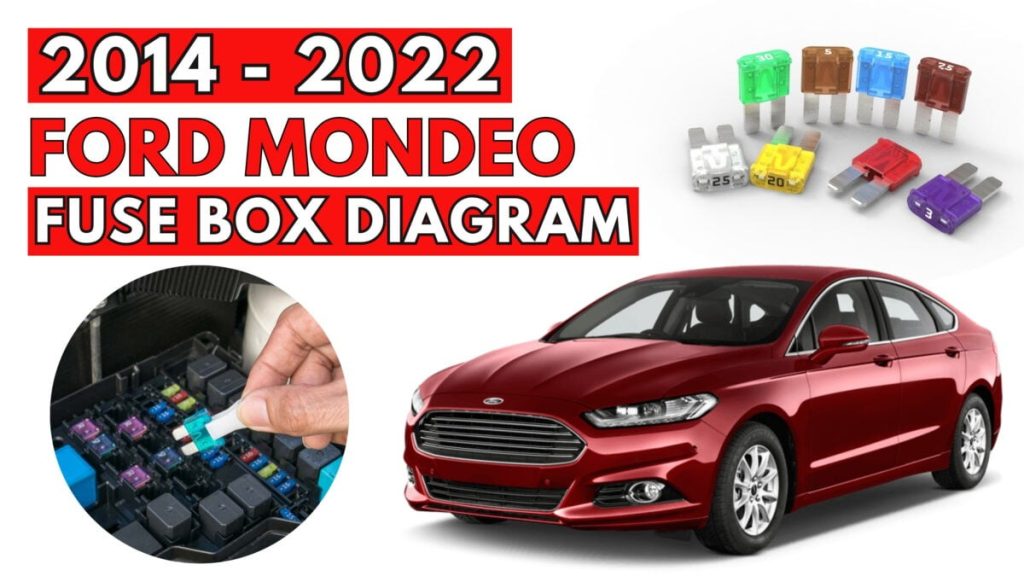 Ford Mondeo (2014 – 2022) featured
