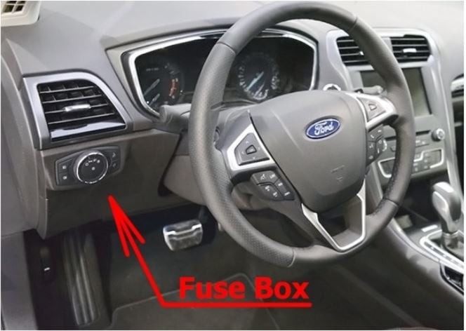 Ford Mondeo (2014 – 2022) fig-1