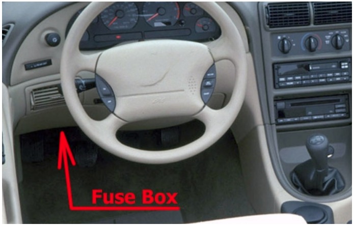 Ford Mustang (1998 – 2004) FIG-1