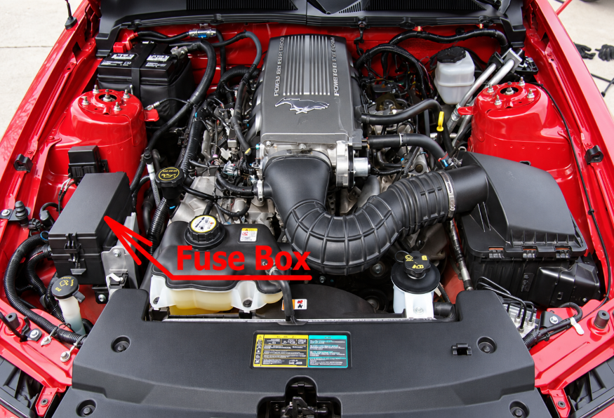 Ford Mustang (2005 – 2009) Engine Compartment Fuse Box