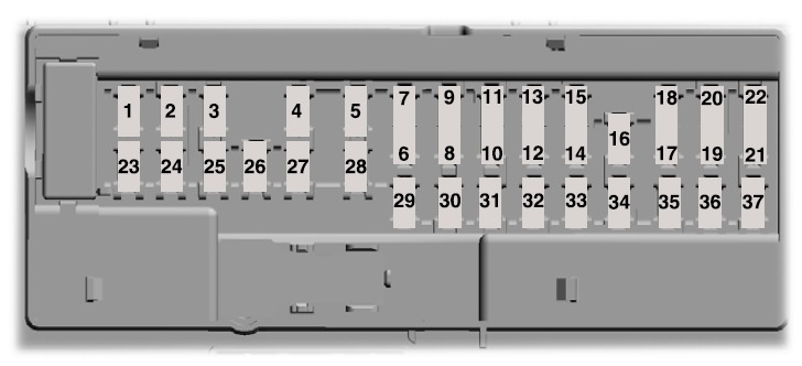 Ford Mustang (2015 – 2022) FIG-3