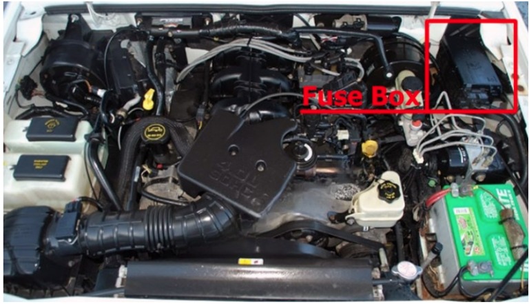Ford Ranger (1998 – 2003) Fuse Box Location & Diagram - Auto User Manual