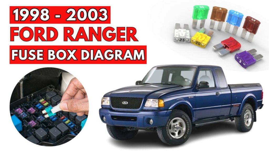 Ford Ranger (Ford Ranger (1998 – 2003) fig-11998 – 2003) featured