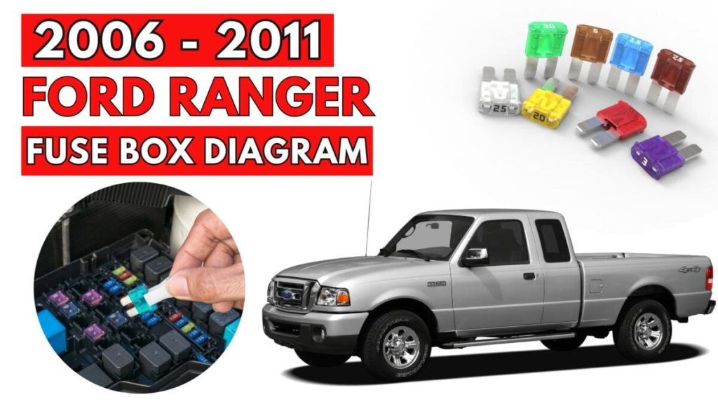 Ford Ranger (2006 – 2011) featured