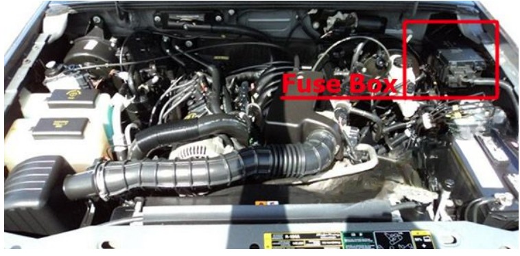 Ford Ranger (2006 – 2011) fig-2