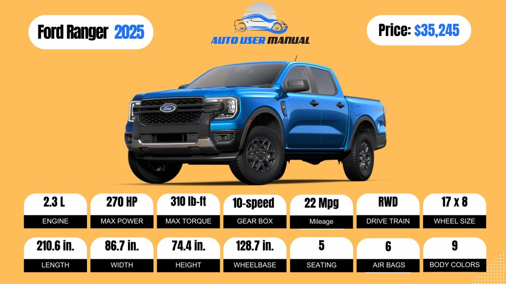 Ford Ranger 202 Brochure