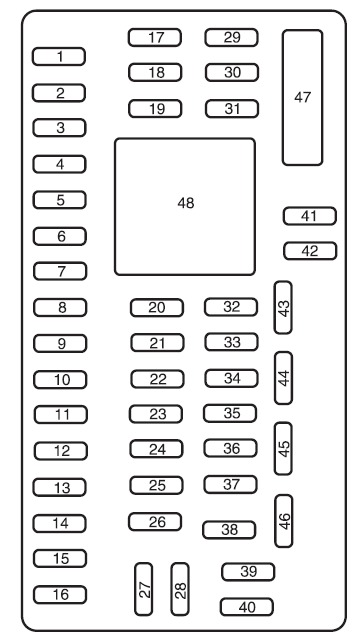 Ford Super Duty (2008 – 2012) fig-3