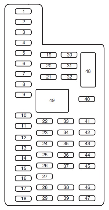 Ford Super Duty (2008 – 2012) fig-4